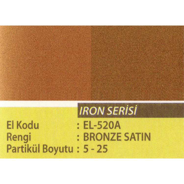 Iron Serisi
